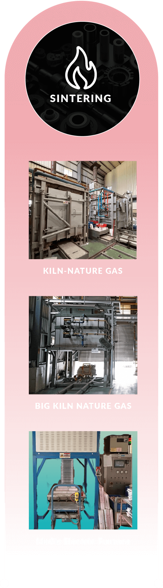 MANUFACTURING PROCESSES